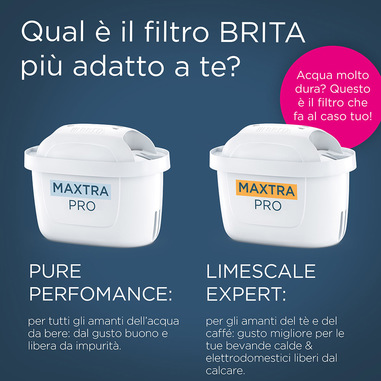 Filtro Acqua Cartucce Universali Per Caraffe Brita - Compatibili Con Modelli Maxtra 1, 3, 6, 9, Marca Qualtex Batteria Xmax