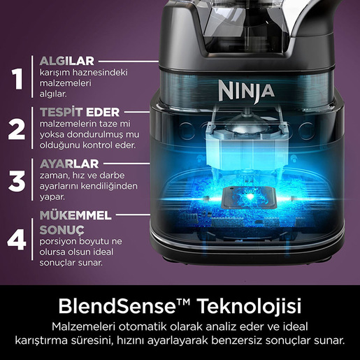 Image of Ninja Detect Power Mixer & Processor Pro 2,1 L Frullatore da tavolo 1200 W Nero