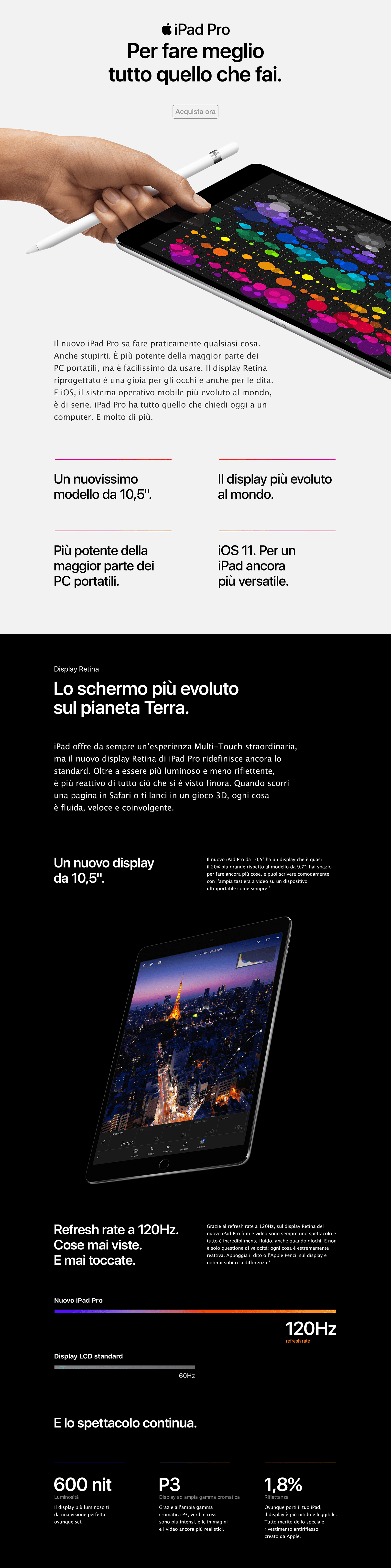 Apple Ipad Pro