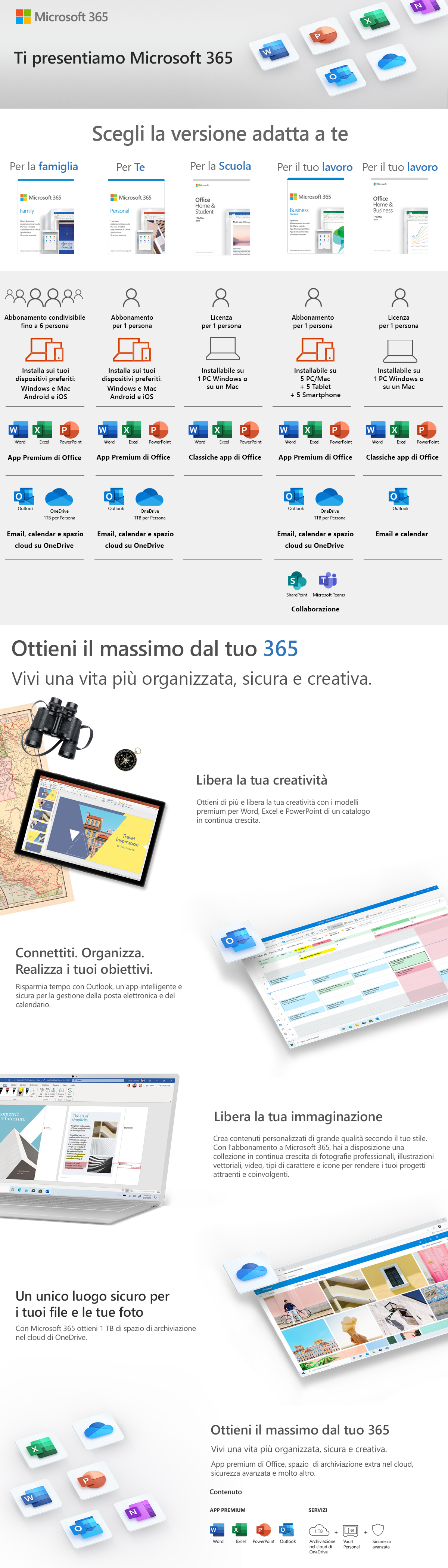 microsoft360 microsoft360