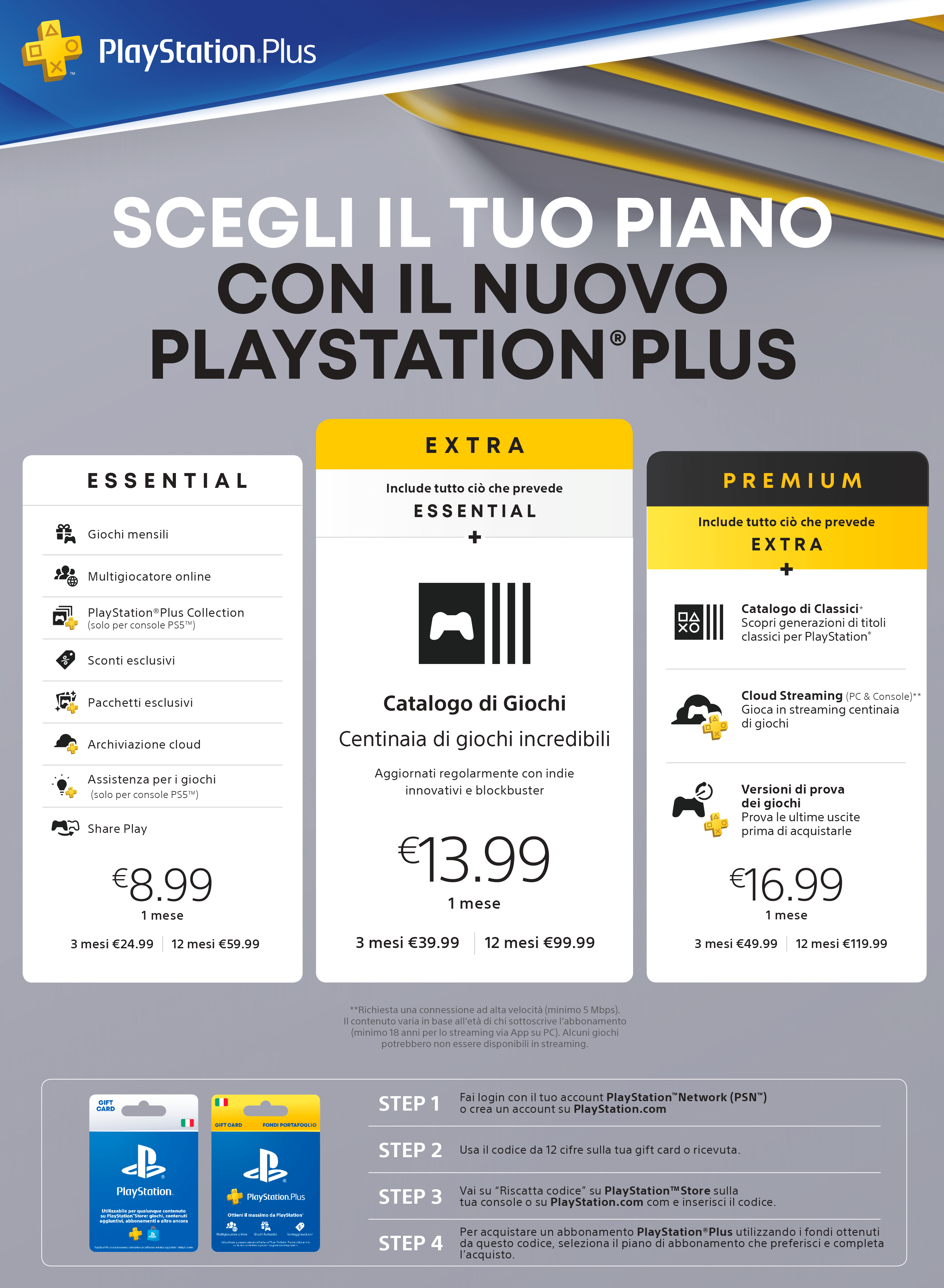Sony PS Plus