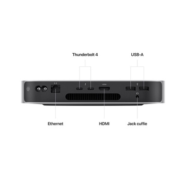 Apple Mac mini M2 core: 8 CPU 10 GPU 512GB SSD | MacMini in