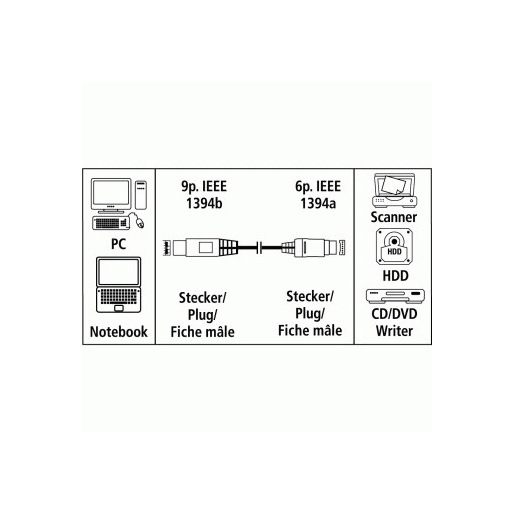 Image of Hama Cavo Firewire 6 poli (IEEE 1394a)/Firewire 800 9 poli (IEEE 1394b