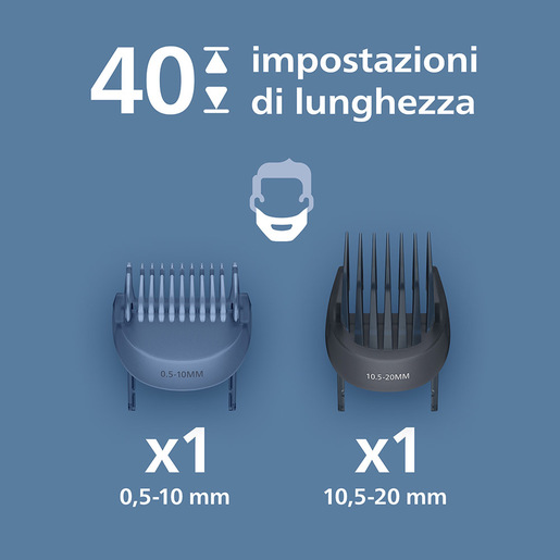 Image of Philips Regolabarba BT3620/15