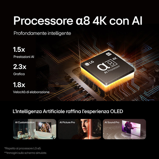 Image of LG OLED B4 AI 65'' Serie OLED65B46LA,TV 4K, 4 HDMI, Dolby Vision, SMART TV 2024