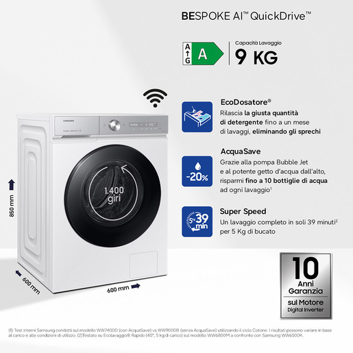 Image of Samsung WW90DB8U95GH lavatrice Caricamento frontale 9 kg 1400 Giri/min Bianco