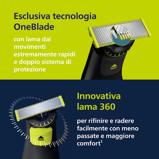 Image of Philips OneBlade Pro 360 Face + Body QP6542/15