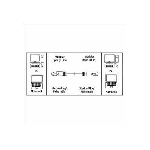 Image of Hama Cavo rete Cross-Over 8p8c M (RJ 45)/8p8c M (RJ 45), 3 metri, CAT 5e, STP, connettori dorati, grigio, 1 stella