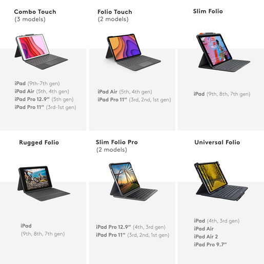 Image of Logitech Combo Touch Custodia con Tastiera per iPad Pro 12,9 pollici (5a gen - 2021) - Tastiera Retroilluminata Rimovibile, Trackpad Click-Anywhere, S