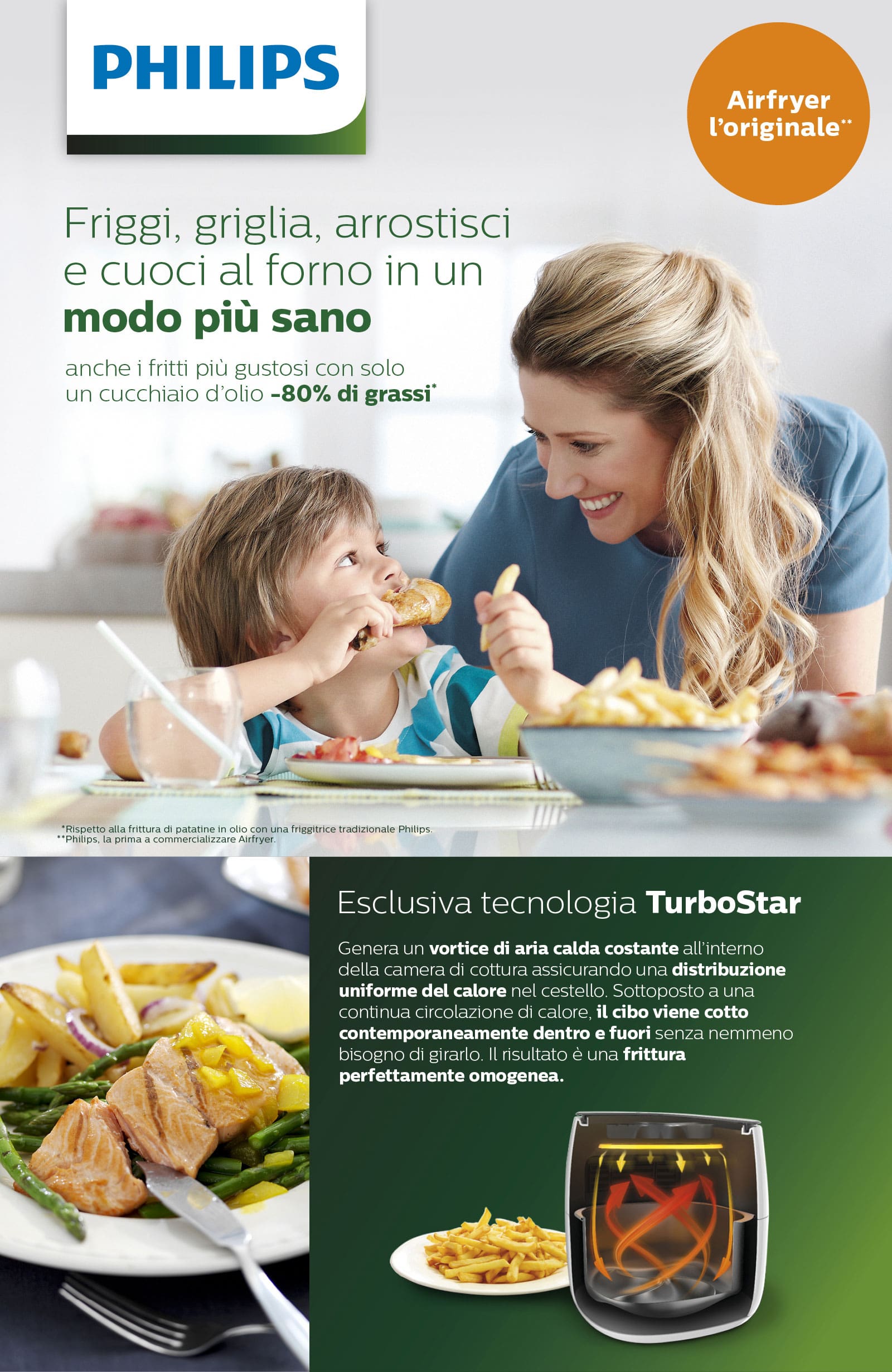 Philips Airfryer Collection