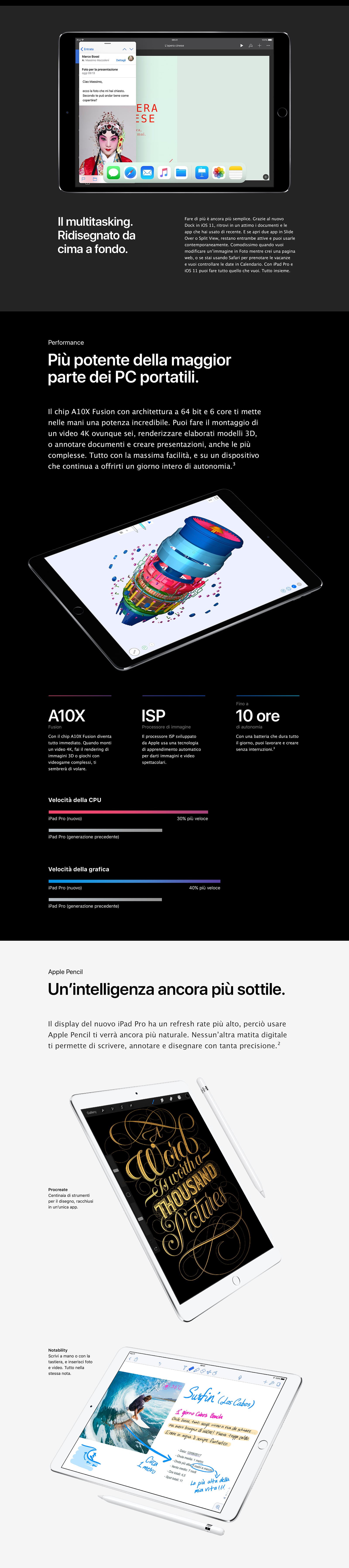 Apple Ipad Pro