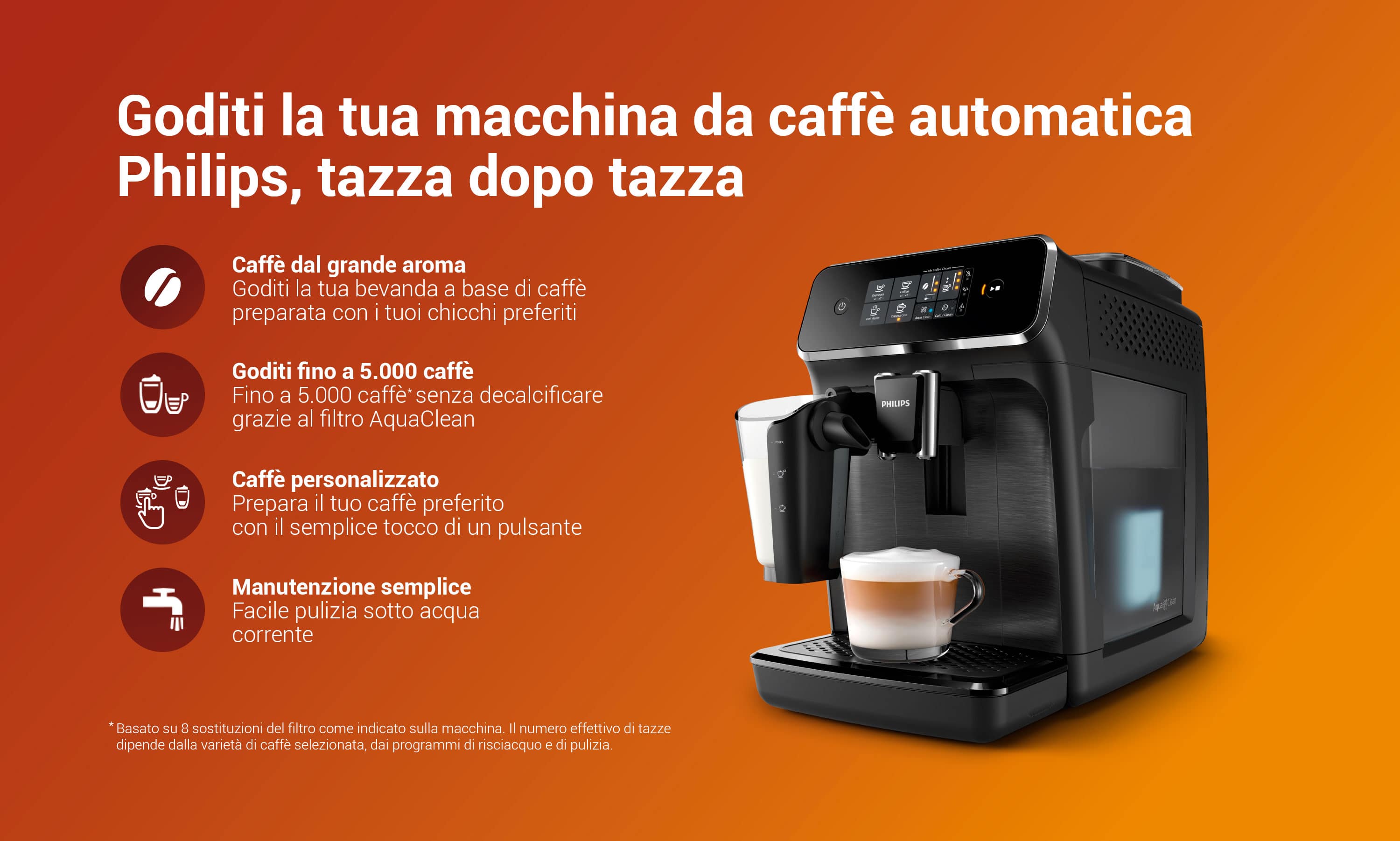 Philips Macchine Caffè