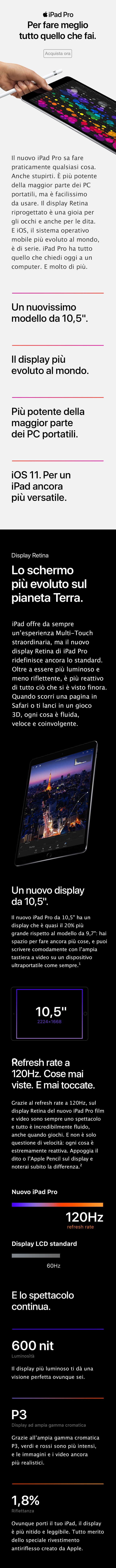 Apple Ipad Pro