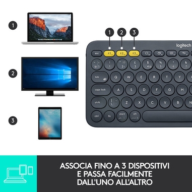 Custodia In Neoprene Per Tastiera Logitech K380 E Arteck HB030B - Protezione Antigraffio E Impermeabile - Foto 10