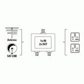 Hama Distributore Sat 1 F/2 F, 2 Vie, Corpo Metallico, Schermato, 5 Mhz-2400 Mhz, Passaggio Corrente 500 Ma-image