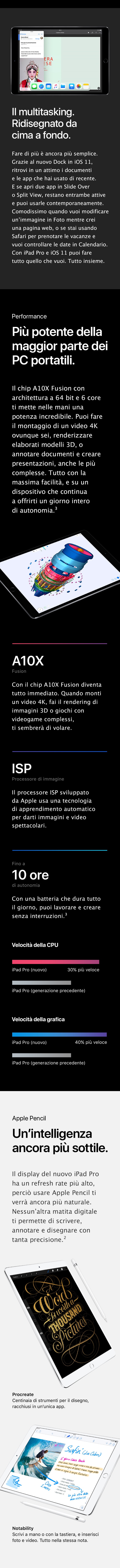 Apple Ipad Pro