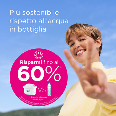 Cartucce Filtranti Aquafloow Aqua Flux X14 | Compatibili Laica, Brita, PearlCo | Riduce Calcare E Cloro - Foto 2