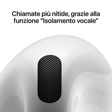 Custodia Di Ricarica Wireless USB-C Per AirPods 4 (2024), Batteria 450 MAh, Pulsante Sync Bluetooth, Senza Auricolari