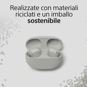 Sony WF1000XM5S Auricolari Wireless, Silver-image